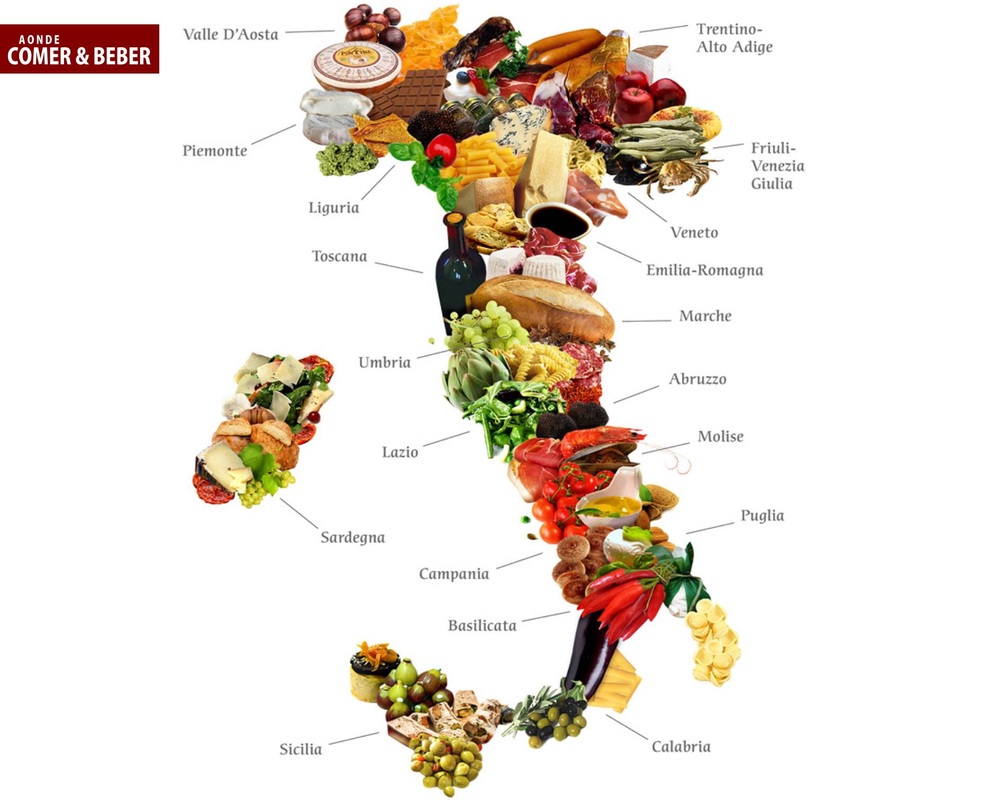 A culinária italiana foi influenciada pela cozinha de vários povos que passaram pela região da Itália